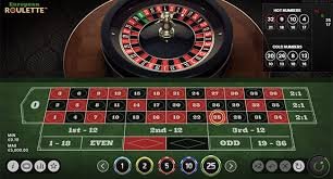 The Thrill of Live Roulette An In-Depth Guide for Enthusiasts